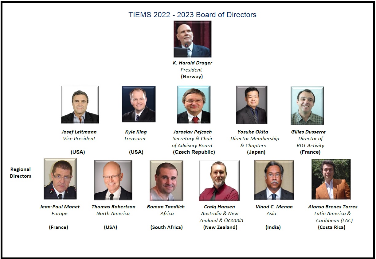 TIEMS 2023 Board of Directors
