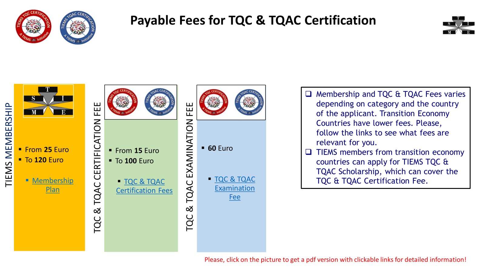 TQC TQAC 2024 Payable Fees